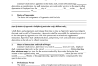 Apprenticeship Agreement Template: A Comprehensive Guide