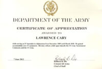 Certificate Of Achievement: Army – Formal Template