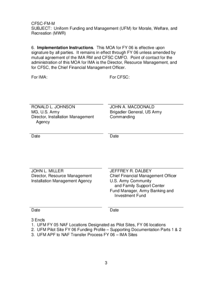 Army Memorandum Of Understanding Template - Fill Online, Printable