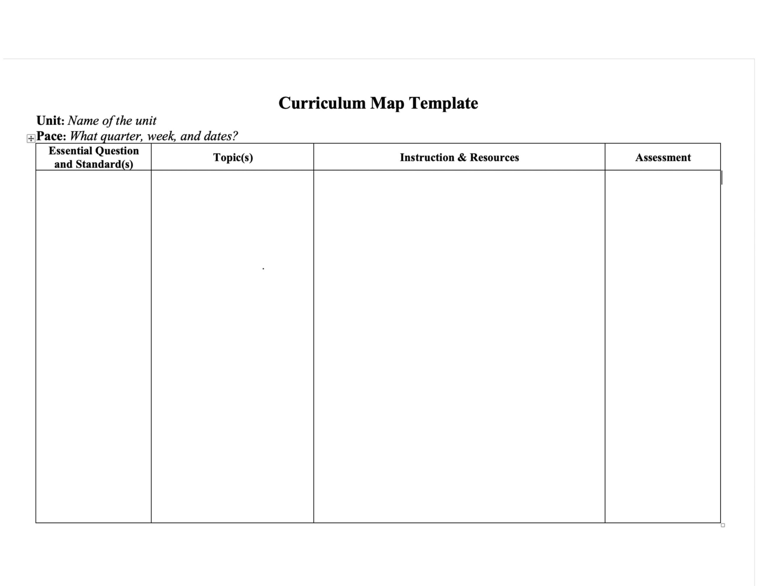 Curriculum Map Template - Etsy