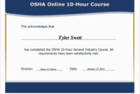 OSHA 10 Card Template: A Comprehensive Guide