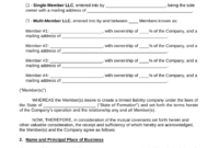 Corporate Operating Agreement Template: A Comprehensive Guide