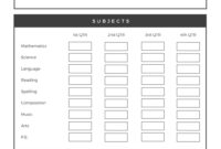 Middle School Student Report Card Template