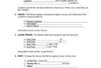 Venue Rental Agreement Template