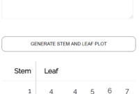 A Blank Stem And Leaf Plot Template For Data Analysis