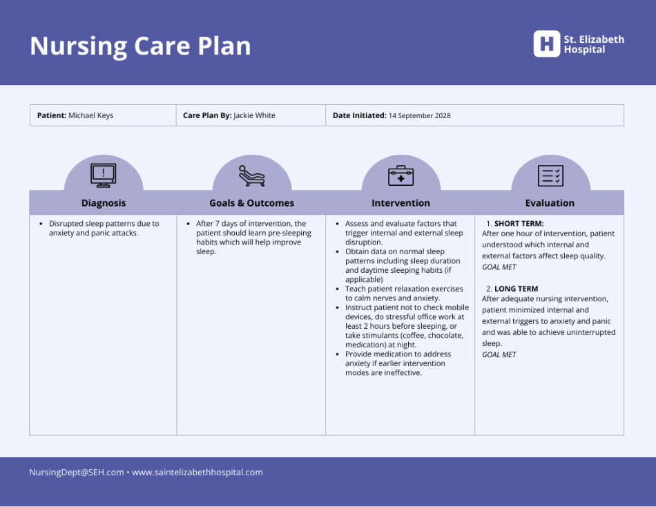 Nursing Care Plan Template Template - Venngage