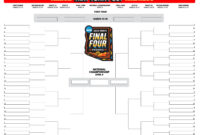 A Blank March Madness Bracket Template For Enthusiasts