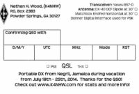 A Comprehensive Guide To QSL Card Templates: Design, Etiquette, And Best Practices