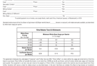 Volume Rebate Agreement Template