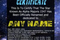 Star Naming Certificate Template: A Formal Document For Celestial Commemoration