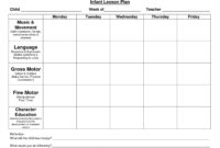 Blank Scheme Of Work Template For Formal Instruction