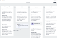 Agile Story Card Template For Effective Product Development