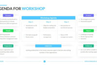 Workshop Agenda Template