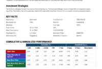 Equity Research Report Template: A Comprehensive Guide For Investors