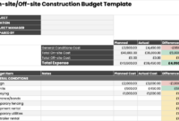 Construction Cost Report Template