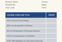 Fictitious Academic Transcript Template