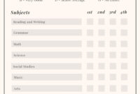 Student Academic Performance Evaluation Report