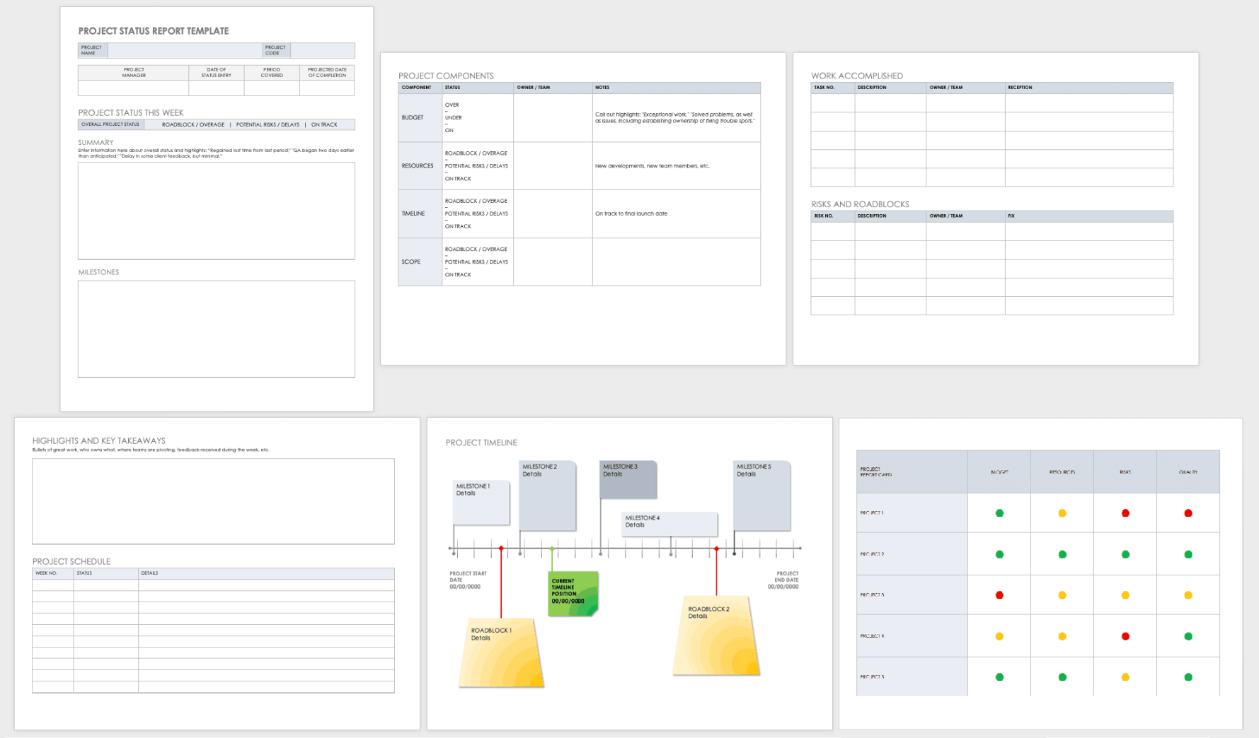 Free Project Report Templates  Smartsheet