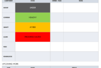 Monthly Progress Report Template For Effective Project Management