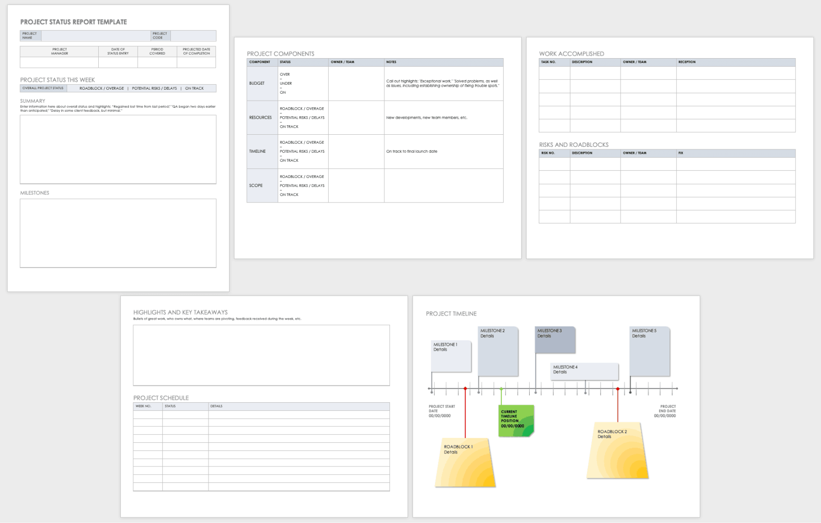 Free Project Status Templates  Smartsheet