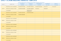 Stand-Up Meeting Minutes Template