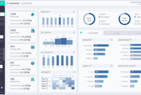 IT Support Report Template: A Comprehensive Guide To Efficient Troubleshooting And Documentation