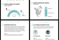 Comprehensive Company Analysis Report Template