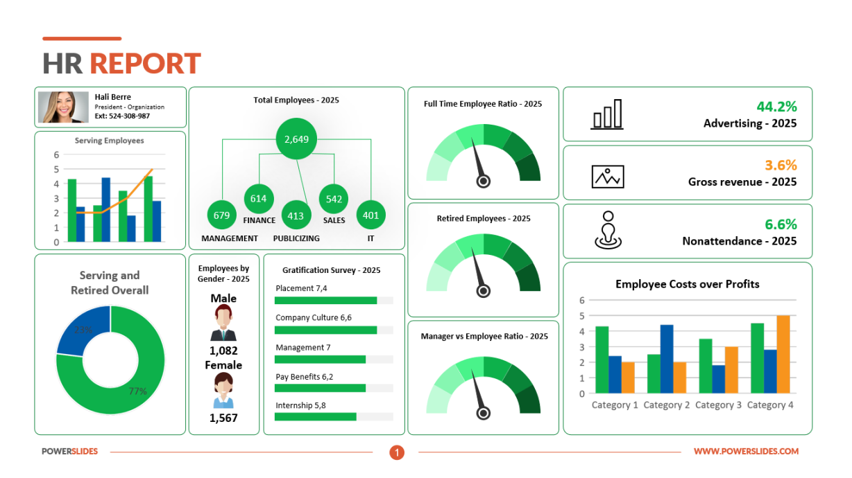 HR Report  Human Resources Report  HR Management Template