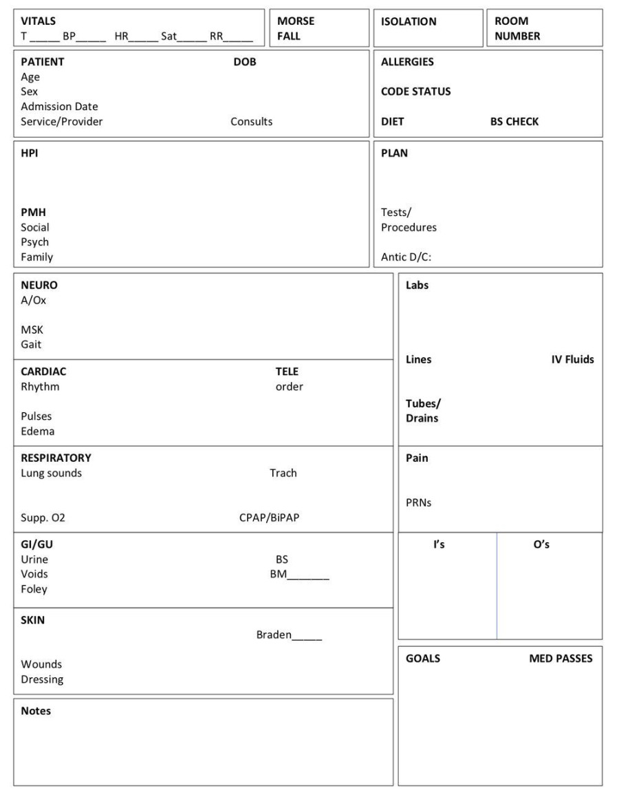 Nurse Shift Report Sheet Template