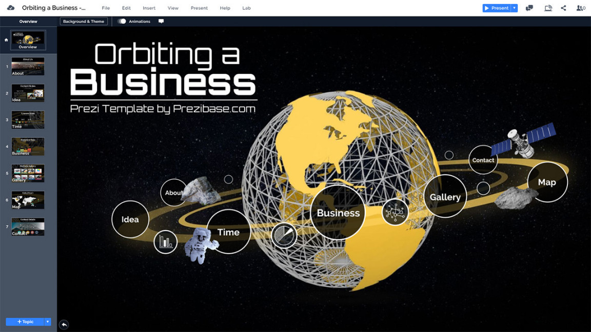 Orbiting a Business