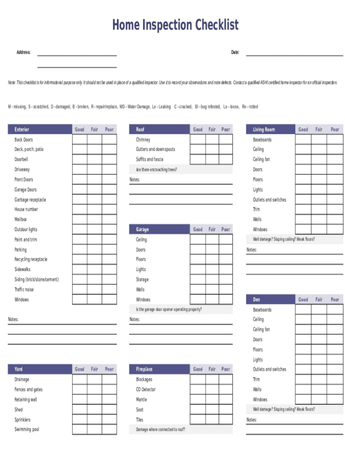 Printable Home Inspection Checklist - Fill Online, Printable