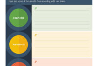 Comprehensive Stoplight Report Template For Efficient Project Management