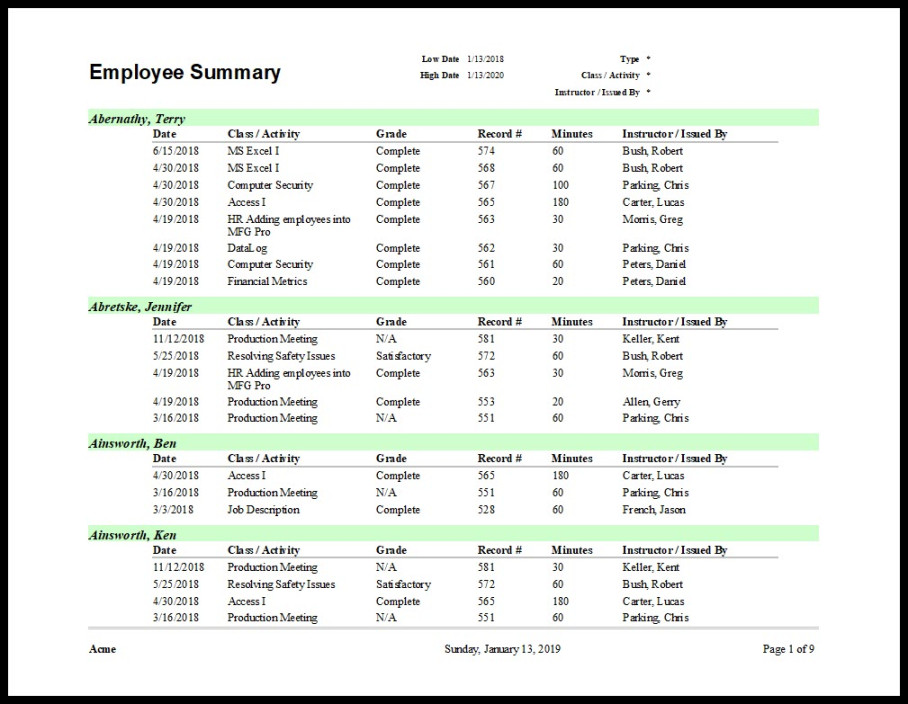 Training Report Template