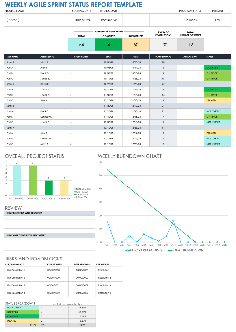 Weekly Status Report Templates  Smartsheet